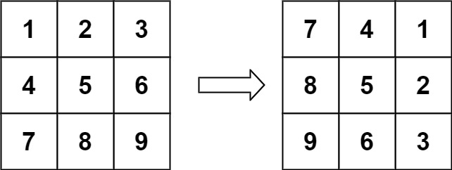 Rotate Image - Example 1